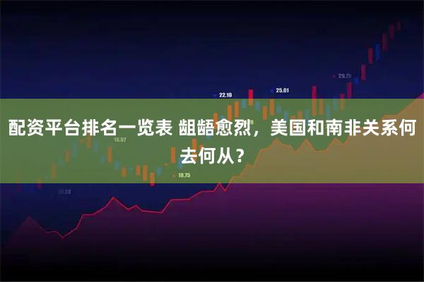 配资平台排名一览表 龃龉愈烈，美国和南非关系何去何从？